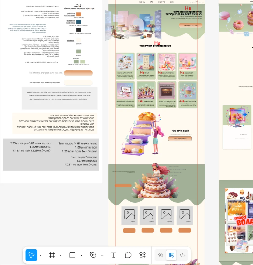 Work process and construction of the website design in Figma